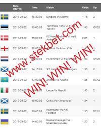 Best Betting Tips Football Predictions Soccer Predictions Bet Football