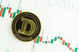 On the following widget, there is a live price of dogecoin with other useful market data including dogecoin's market capitalization, trading volume, daily, weekly and monthly changes, total supply. Where To Buy Dogecoin Globe Live Media