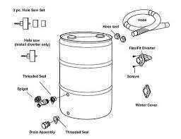 Diy rain barrel kit a cheap & easy way to collect rainwater. Pin On Garden Watering Equipment