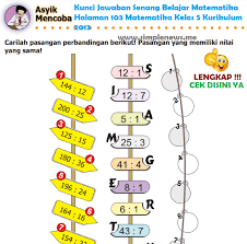Check spelling or type a new query. Lengkap Kunci Jawaban Senang Belajar Matematika Halaman 103 Matematika Kelas 5 Kurikulum 2013 Simple News Kunci Jawaban Lengkap Terbaru