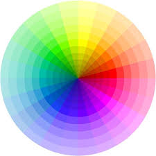Using the gradient generator tool is very simple. Gradient What Are The Different Types When Should You Use One