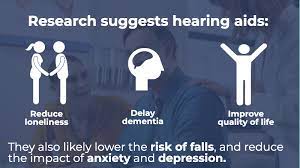 Do you have a friend or family member who you think has trouble hearing? Learn About The Aarp Hearing Care Program