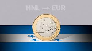 ¡Euro Disparado! ¿Qué Está Pasando con la Economía de Honduras?