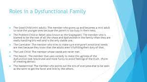 Dysfunctional Families - Ppt Video Online Download