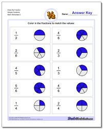Draw The Fraction Worksheet Simple Fractions Graphic Fraction Worksheets Simple Fractions Math Worksheets Fractions Worksheets