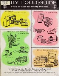 illustrating diet advice is hard heres how usda has tried