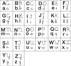 Check spelling or type a new query. Mis Marcadores Abecedario Letra Cursiva Abecedario En Cursiva Alfabeto Cursiva