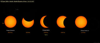 Între timp, ne vom putea delecta privirea cu eclipsa totală de soare din decembrie și două eclipse parțiale de soare în 2022. Eclipsa De Soare Din 26 Februarie 2017 Wikipedia