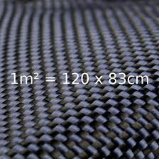 Sie können in der automatisierten spulenwicklung angewendet werden. Carbon Leinwand Optik Polyethylenterephthalat Cfk Gfk Glasfaser 1qm Matte Ebay