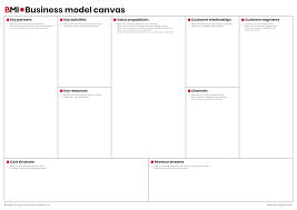 This allows us to collect information about the way in which our website is used, which helps us to further optimise our website. Business Model Canvas Business Design Tool Business Models Inc