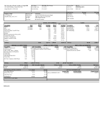 Use these free paycheck stub templates. 30 Free Pay Stub Templates Excel Word Printabletemplates