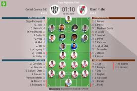 No for both teams to score, with a percentage of 58%. Asi Seguimos El Directo Del Central Cordoba Sde River Plate