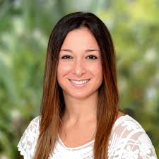 Miami Device: Directory