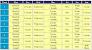 Hal Higdon 5k Intermediate Pdf