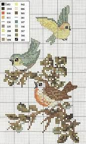 This extremely helpful video explains precisely how it's done, and will help you get. 900 Bird And Wildlife Cross Stitch Ideas Cross Stitch Stitch Cross Stitch Patterns