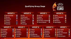 Icone facebook faisant le lien avec la page facebook de notre site. Groupes Qualif Euro 2021 Foot D Elles