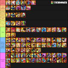 The list below is comprised of all currently available characters. Dragon Ball Legends Sp Tier List Community Rank Tiermaker