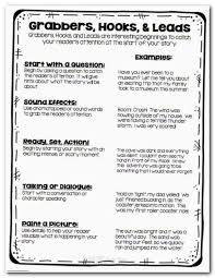 Essay Wrightessay Essay Writing Format Pdf What Is A Thesis Example How To Begin Writing An Essay How T Teaching Writing Narrative Writing Writing Lessons