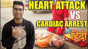 You can find other words. Defibrillator In Hindi Defibrillator Shock In Hindi Medical Guruji Youtube
