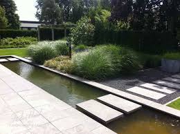 24 Water Features In The Garden Modern Landscaping Garden Water Feature