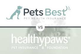 If a pet is injured or gets sick during a waiting period, you won't be covered. Pets Best Vs Healthy Paws
