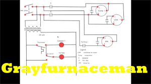 A typical schematic of a packaged air conditioner is shown in fig3. Schematic Diagram 13 3 Phase Air Conditioner Youtube