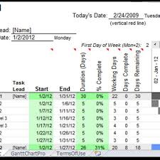 Free Excel Gantt Chart Template Templates 79779 Resume