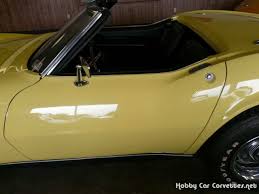 Image result for Lemon Yellow 1968 Westinghouse