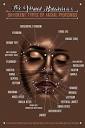 Facial Piercings Infographic Chart Poster Various Locations of ...
