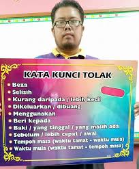 About press copyright contact us creators advertise developers terms privacy policy & safety how youtube works test new features press copyright contact us creators. Kata Kunci Matematik Pss Sekolah Kebangsaan Garland Facebook