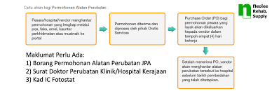 Permata bonda empire sdn bhd. Download Neolee Rehab Supply Sdn Bhd Johor Malaysia Newpages
