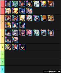 I Think This Tier List I Made For Pve Is Pretty Accurate Narutoblazing