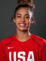 2025 Top Women's Basketball Recruits