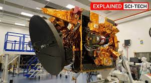 18 awesome interiors made with second hand items. Explained What Is Hope Uae S First Mission To Mars Explained News The Indian Express