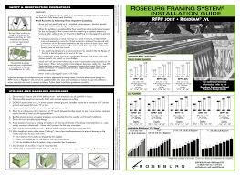 rfp installation guide