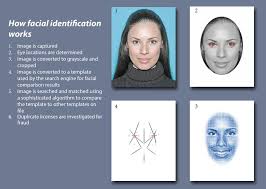 This search engine performs face matching online and also performs various tasks like matching up two different photos. Face Recognition Electronic Frontier Foundation