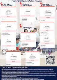 Cara mengatasi layar laptop mati namun mesin nyala cara mengatasi layar laptop …. Indihome Palembang Pasang Wifi Indihome Area Palembang Indihome Palembang