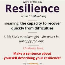Resilience English Vocabulary Words Learn English Words English Words