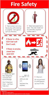 Nrs On Twitter Fire Safety For Kids Fire Safety Fire Safety Tips