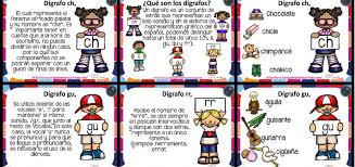 Hacer un compendio de juegos de patio. Juegos Tradicionales Para El Patio Del Cole Portada Juegos Tradicionales Informatica Educativa Imagenes Educativas