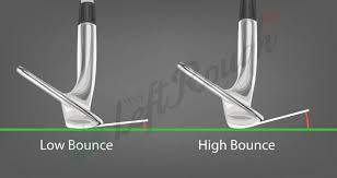 short game made easy what you need to know about wedge