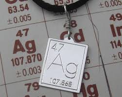 Silver Periodic Table Pendant Atomic Symbol By Nicholasandfelice 16 50 Science Jewelry Atomic Symbol Table Pendant