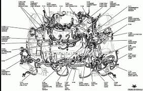 Pin On Diagram