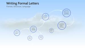 Formal letters follows a certain standard and form. Writing Formal Letters By George Walter