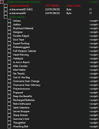 Check out these cool projects that people thought up. Boyfriend Dungeon Achievement Unlocker Windows Store Version Fearless Cheat Engine