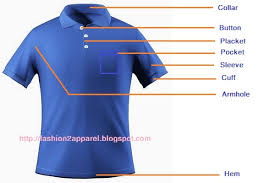 Step By Step Polo Shirt Measurement Process With Size Chart