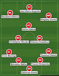 2,951 likes · 309 talking about this. Psg Le 11 Des Joueurs Formes Au Club De La Capitale Toujours En Activite