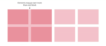 Das arbeiten mit dem raster ist etwa so, als würden sie eine zeichnung mit einem blatt millimeterpapier unterlegen. Das Verwenden Von Rastern Im Druckdesign Pixartprinting