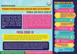 1,199 sukaan · 6 berbicara tentang ini · 58 pernah berada di sini. Jabatan Pendaftaran Pertubuhan Malaysia Negeri Perak Photos Facebook