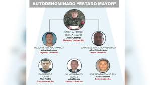 The alias diana as the new head trafficker.11 however, the clan del golfo has also been distracted by a direct conflict with farc. En Operativo De La Fuerza Publica En Antioquia Murio Alias Pueblo Alerta Paisa